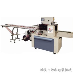 包裝機械概覽 從食品到日用品，多領域的自動化解決方案